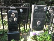 Линкова Мария Моисеевна, Москва, Востряковское кладбище