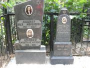 Людмер Песя Мордковна, Москва, Востряковское кладбище