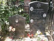 Немцова Ида Марковна, Москва, Востряковское кладбище