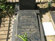 Уманский Роман Григорьевич, Москва, Востряковское кладбище