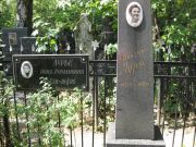 Лурье Инночка , Москва, Востряковское кладбище