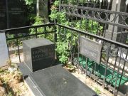 Ягорский А. Д., Москва, Востряковское кладбище