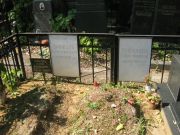 Давыдов Исаак Гиршевич, Москва, Востряковское кладбище