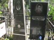Резник Рейза Иосифовна, Москва, Востряковское кладбище