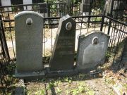 Шумахер Фея Алексеевна, Москва, Востряковское кладбище