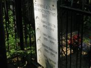 Зарецкий Гилель Самойлович, Москва, Востряковское кладбище