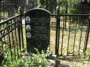 Поволоцкая Дина Григорьевна, Москва, Востряковское кладбище