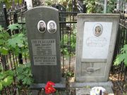 Погребецкий Марк Львович, Москва, Востряковское кладбище