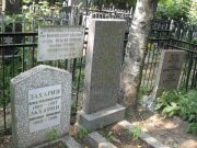 Захарина Раихиль Хоновна, Москва, Востряковское кладбище