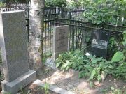 Гуревич Гита Соломоновна, Москва, Востряковское кладбище
