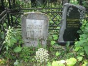 Мишкинд Исаак Борисович, Москва, Востряковское кладбище