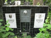 Боруховский Михаил Соломонович, Москва, Востряковское кладбище
