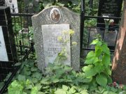 Ивницкий Борух Яковлевич, Москва, Востряковское кладбище