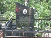 Ройтман Давид Матвеевич, Москва, Востряковское кладбище