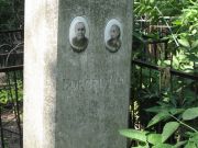 Боксерман Израиль Яковлевич, Москва, Востряковское кладбище