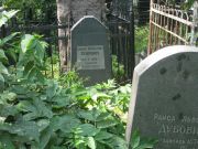 Осипович Симон Моисеевич, Москва, Востряковское кладбище