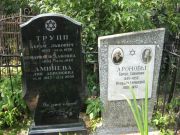 Аронов Борух Хаимович, Москва, Востряковское кладбище