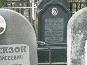 Хацкелевич Любовь Гершевна, Москва, Востряковское кладбище