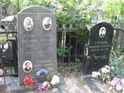 Гутник Валентина Марковна, Москва, Востряковское кладбище