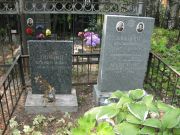 Маргулис Аркадий Маркович, Москва, Востряковское кладбище