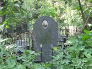 Гейсман Елизавета Моисеевна, Москва, Востряковское кладбище