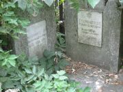 Кудрявицкий Роман Осипович, Москва, Востряковское кладбище
