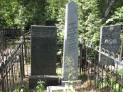 Звенигородская Алина Иосифовна, Москва, Востряковское кладбище