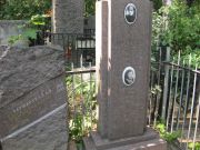 Нисневич Валентина Львовна, Москва, Востряковское кладбище