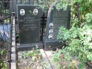 Гузман Илья Соломонович, Москва, Востряковское кладбище