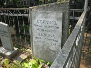 Львова Нэха Хаимовна, Москва, Востряковское кладбище