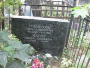 Магит Ревека Самуиловна, Москва, Востряковское кладбище