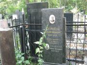 Уманский Соломон Абрамович, Москва, Востряковское кладбище