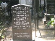 Славин Л. Д., Москва, Востряковское кладбище