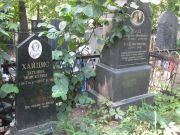 Кац Симха Ицкович, Москва, Востряковское кладбище