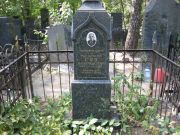 Кац Ира Семеновна, Москва, Востряковское кладбище