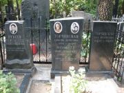 Торчинская Любовь Лейбовна, Москва, Востряковское кладбище