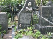 Палатник Беньямин Кивович, Москва, Востряковское кладбище