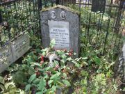 Лисоветская Сарра Лазаревна, Москва, Востряковское кладбище