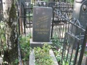 Эвадис Ханна Иосифовна, Москва, Востряковское кладбище