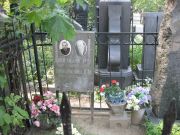 Айзенберг Р. М., Москва, Востряковское кладбище