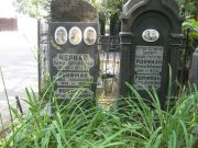 Черная Хана Срулевна, Москва, Востряковское кладбище