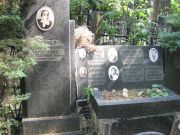 Лауфер Леонид Михайлович, Москва, Востряковское кладбище