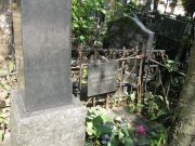 Ратницкая Анна Львовна, Москва, Востряковское кладбище