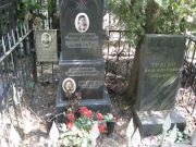 Тригер Яков Михайлович, Москва, Востряковское кладбище