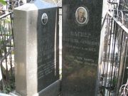Вагнер Монтель Аронович, Москва, Востряковское кладбище