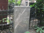 Левинский Семен Михайлович, Москва, Востряковское кладбище