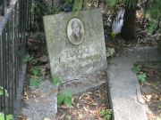 Басс Розалия Ефимовна, Москва, Востряковское кладбище