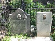 Рахунова Геся Нафтуловна, Москва, Востряковское кладбище