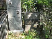 Кунис Семен Шлемович, Москва, Востряковское кладбище