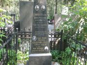 Оберфельд Элька-Мовша Янкелевна, Москва, Востряковское кладбище